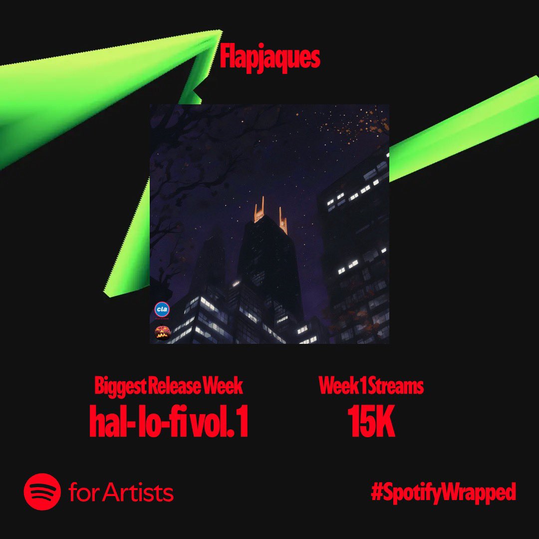 * 𝒻𝓁𝒶𝓅𝒿𝒶𝓆𝓊ℯ𝓈 (◕ᴗ◕✿) tweet media