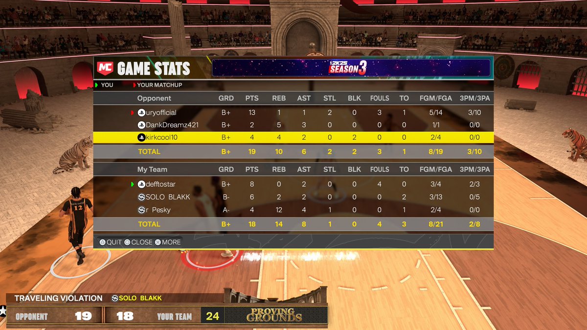 2kDeffstar's tweet photo. @Cornelius2Lit @JusKoolinn @Koster2k Don't do that lil nigga  cause I carry in proving grounds https://t.co/q7pVt1gJTO