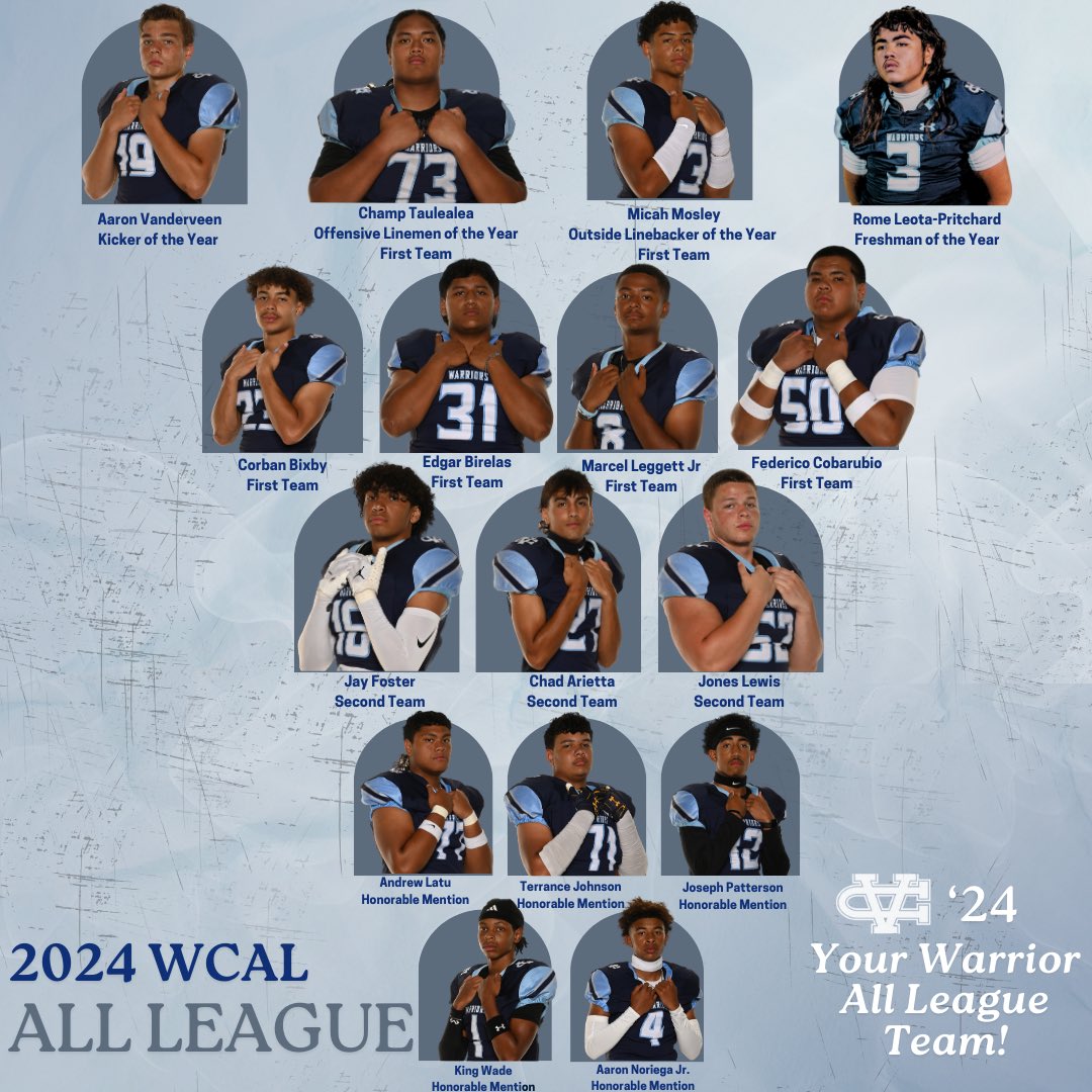 ‼️YOUR 2024 ALL LEAGUE TEAM!