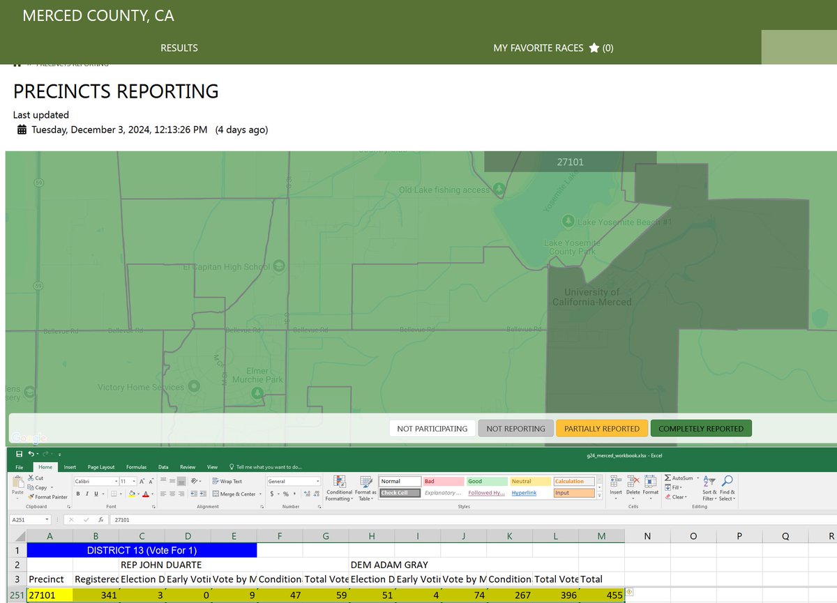 Iris Ruiz (@ChicanaDra)  X