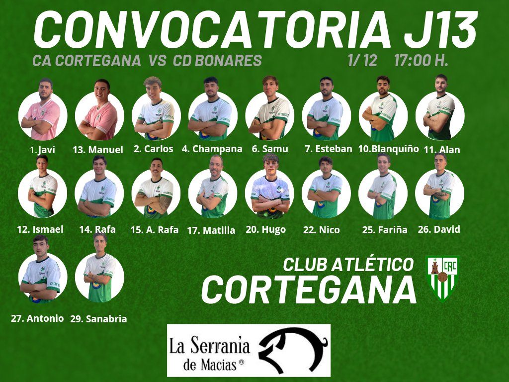 CONVOCATORIA SENIOR

Estos son los elegidos para recibir al Bonares.

Mañana tenemos plan.