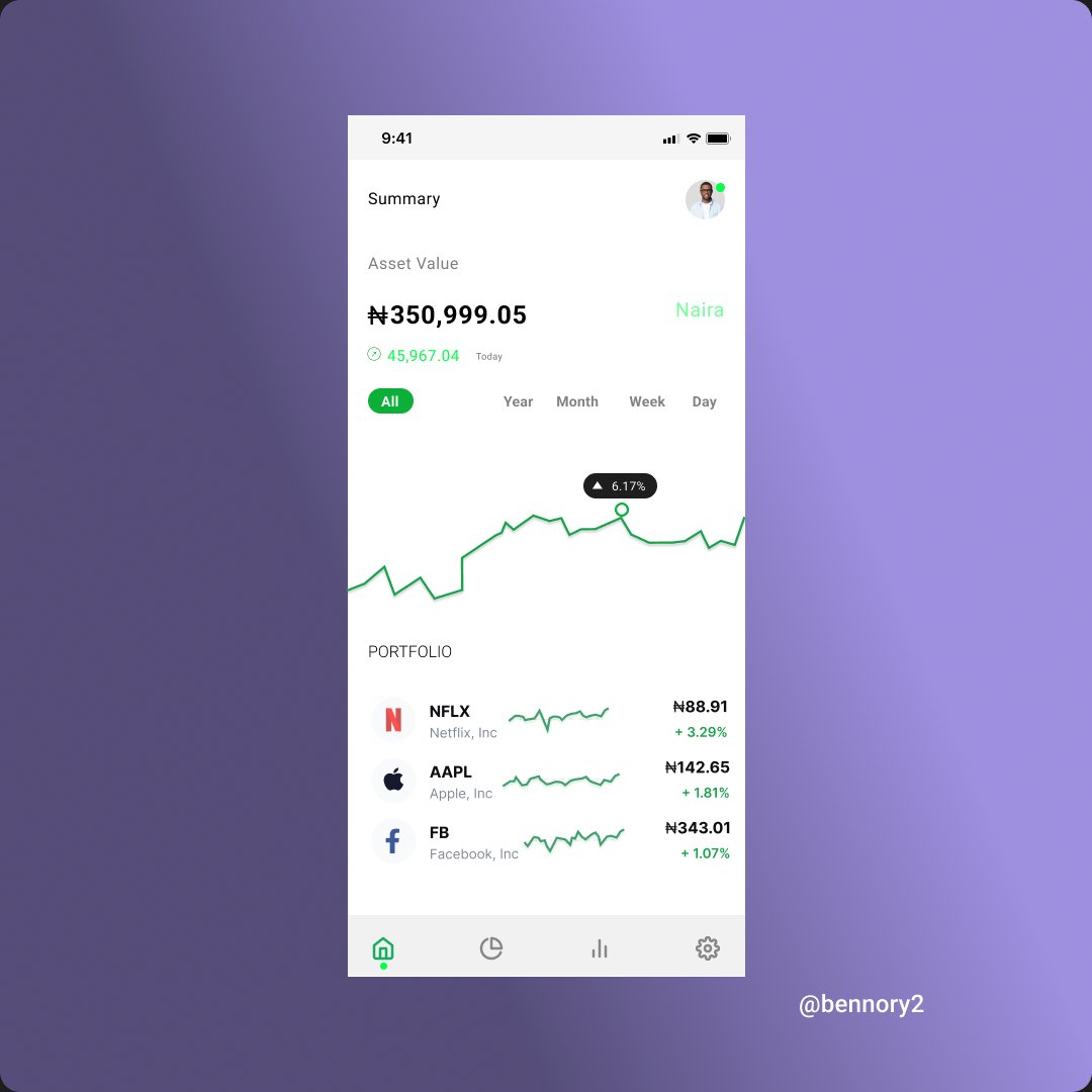 benedict odjobo tweet media