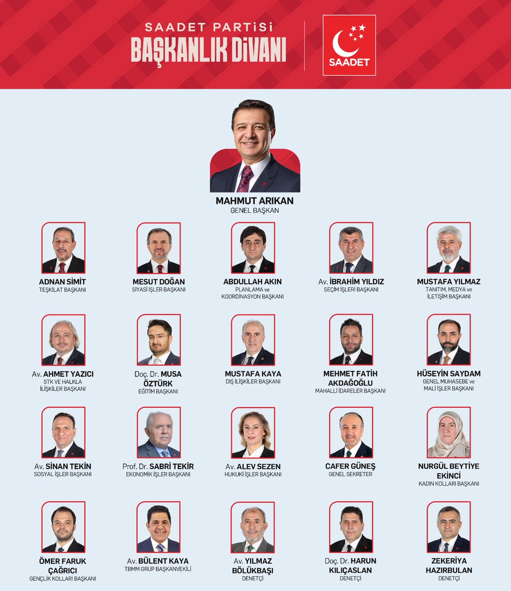 KocMgmahmut's tweet image. #SAADET  #PARTİSİ 

Yeni Dönem Başkanlık Divanı Üyelerimiz