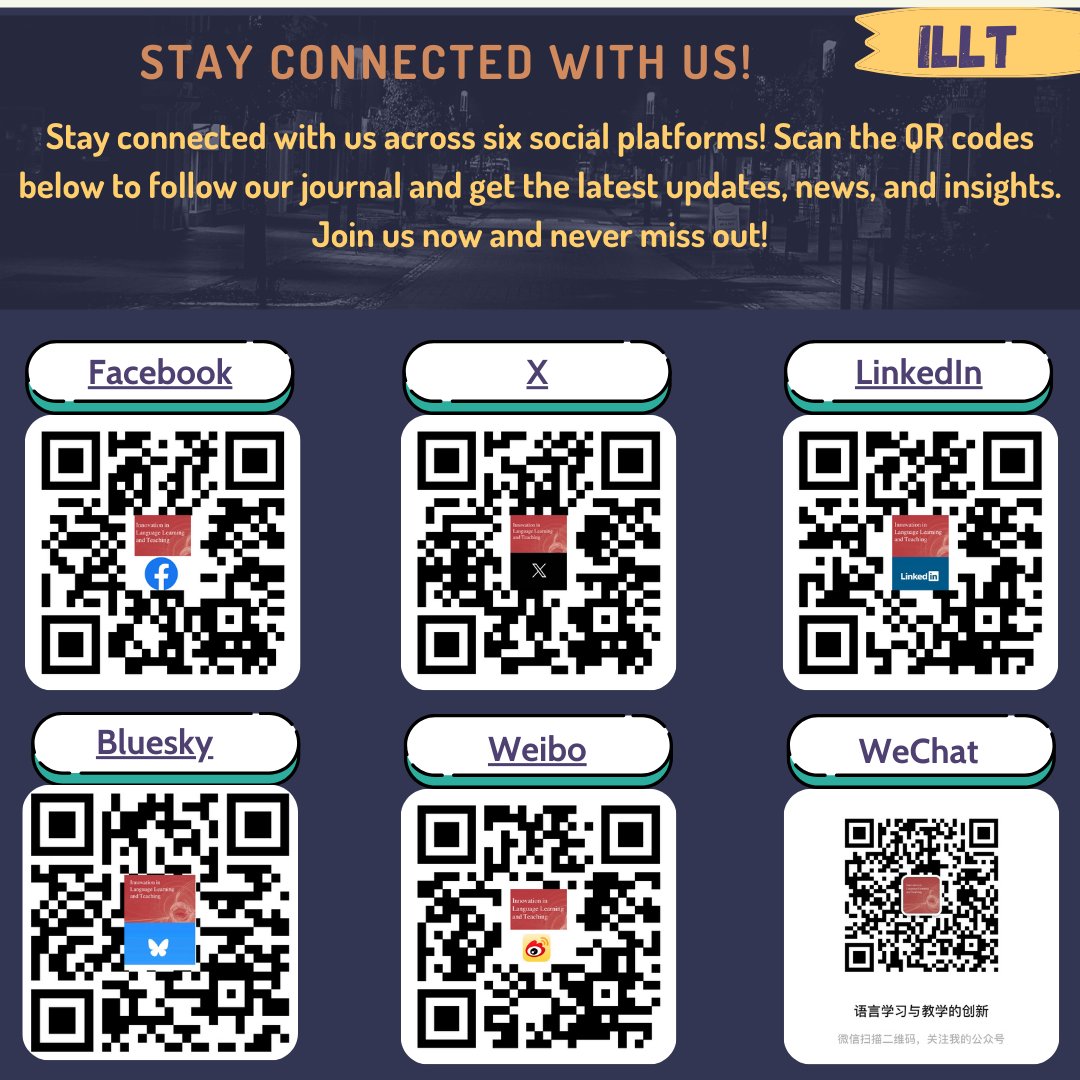 Stay connected with us across six social platforms! 

Scan the QR codes below to follow our journal and get the latest updates. Join us now and never miss out!   

Facebook: lnkd.in/d6xvVrpy
LinkedIn: linkedin.com/in/innovation-…
Bluesky: bsky.app/profile/innova…