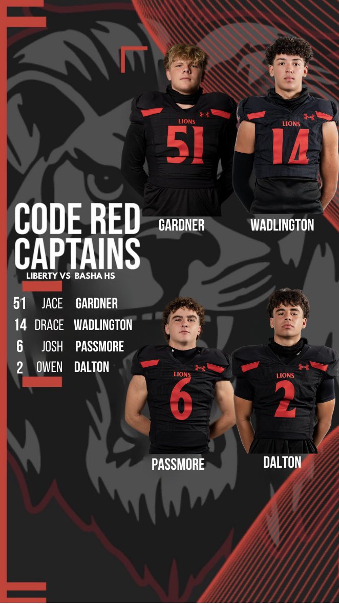 LibertyFBLions's tweet photo. Here are your captains for tonight championship game . Ready to put it all on the line. Shark like mentality, 6 PM @ ASU.
#COL #TDLCC #LibertyFB #LionsFB https://t.co/mqDAUt5W9t