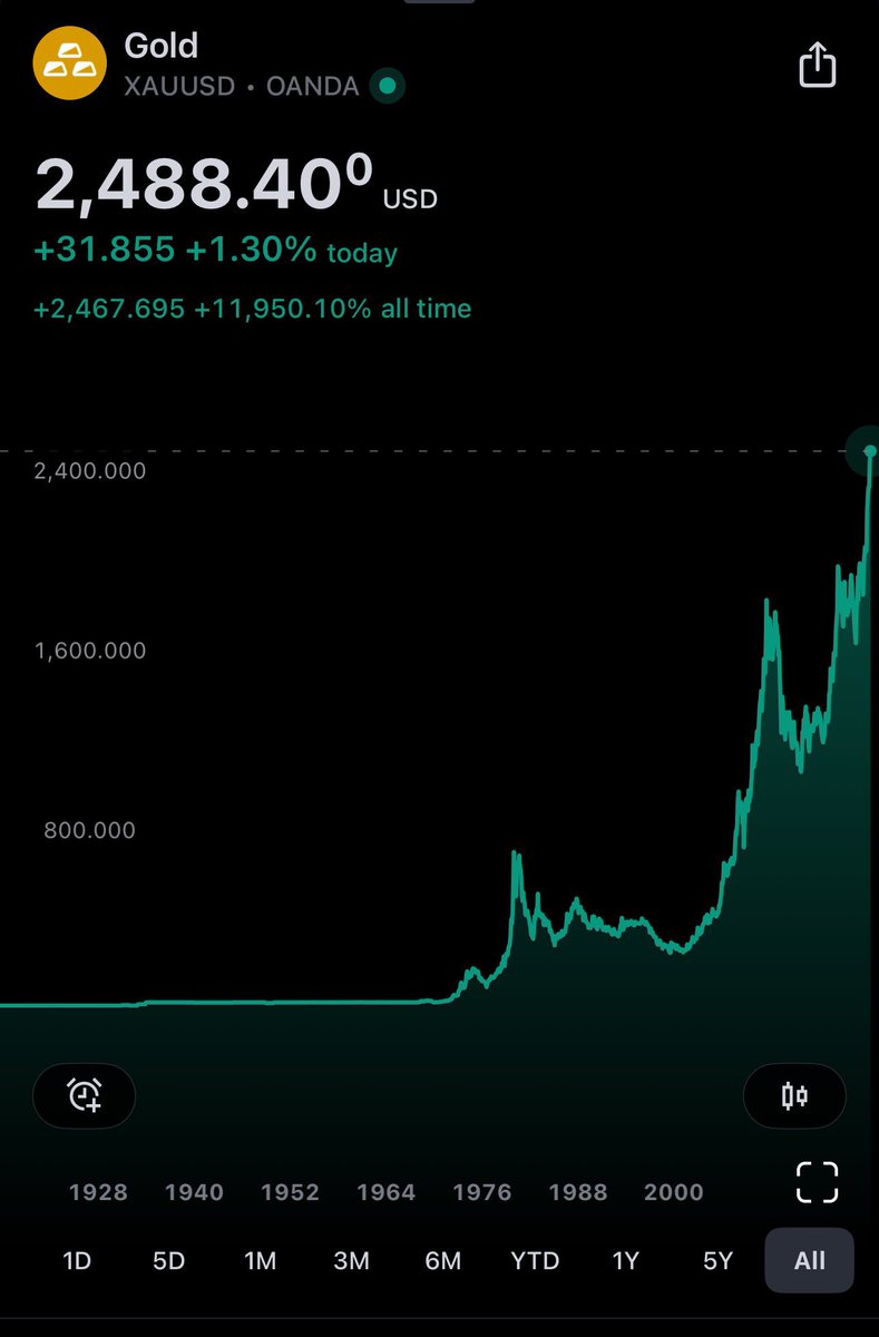 smithcryptoo tweet picture