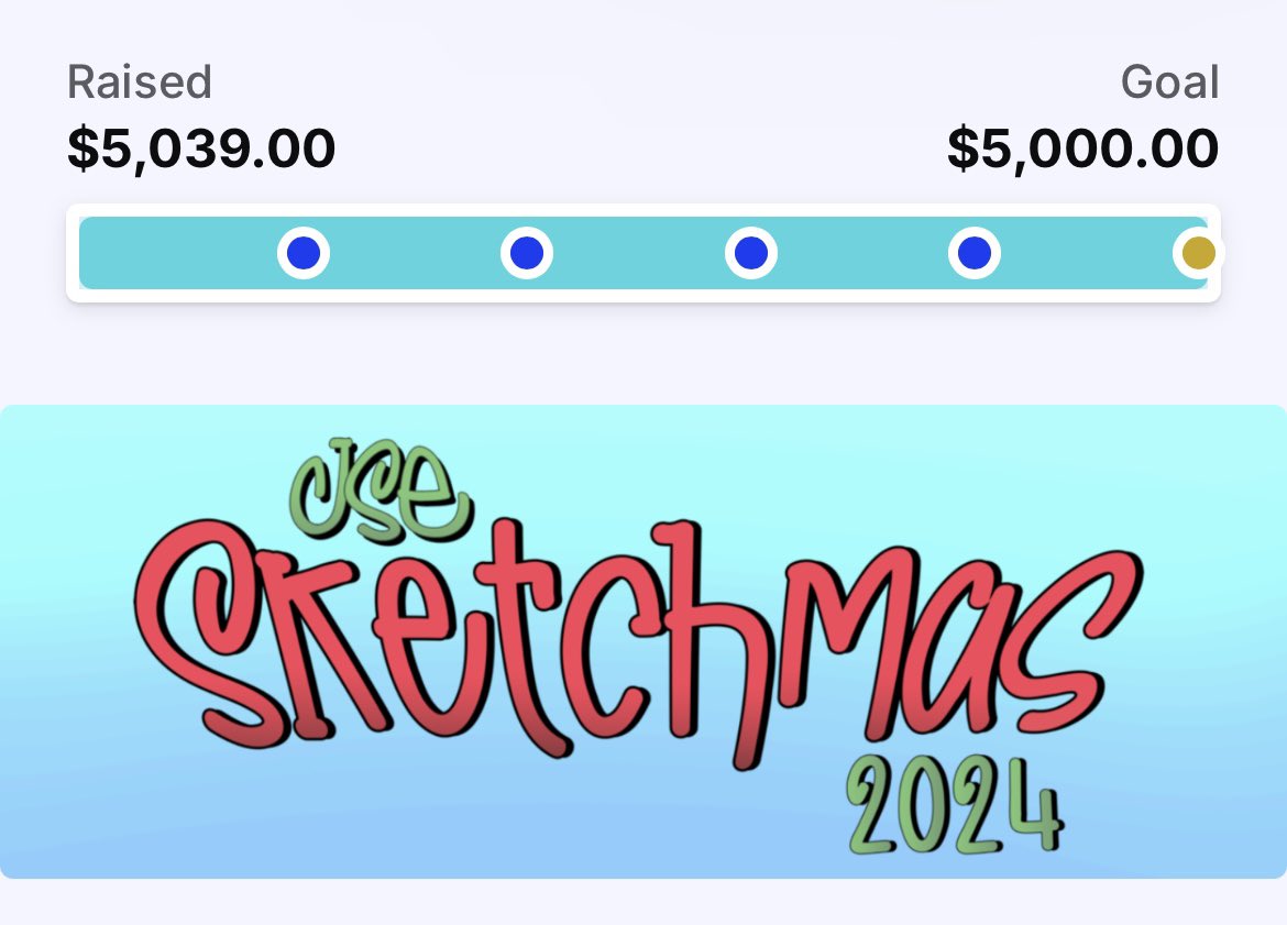 WE HIT OUR GOAL OF $5k!!!!
WE DID IT!!!
