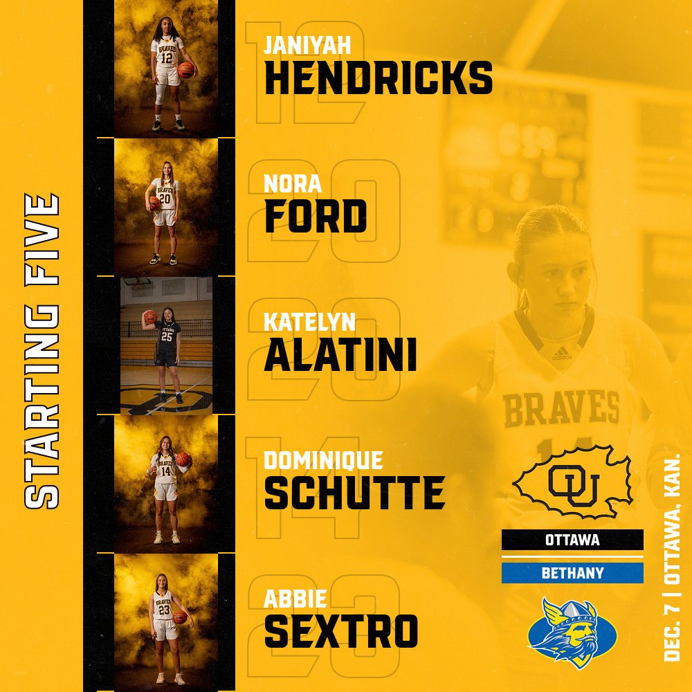 Starting 5⃣ vs. Bethany

<a href="/BravesAthletics/">Braves Athletics</a> x #BraveNation
