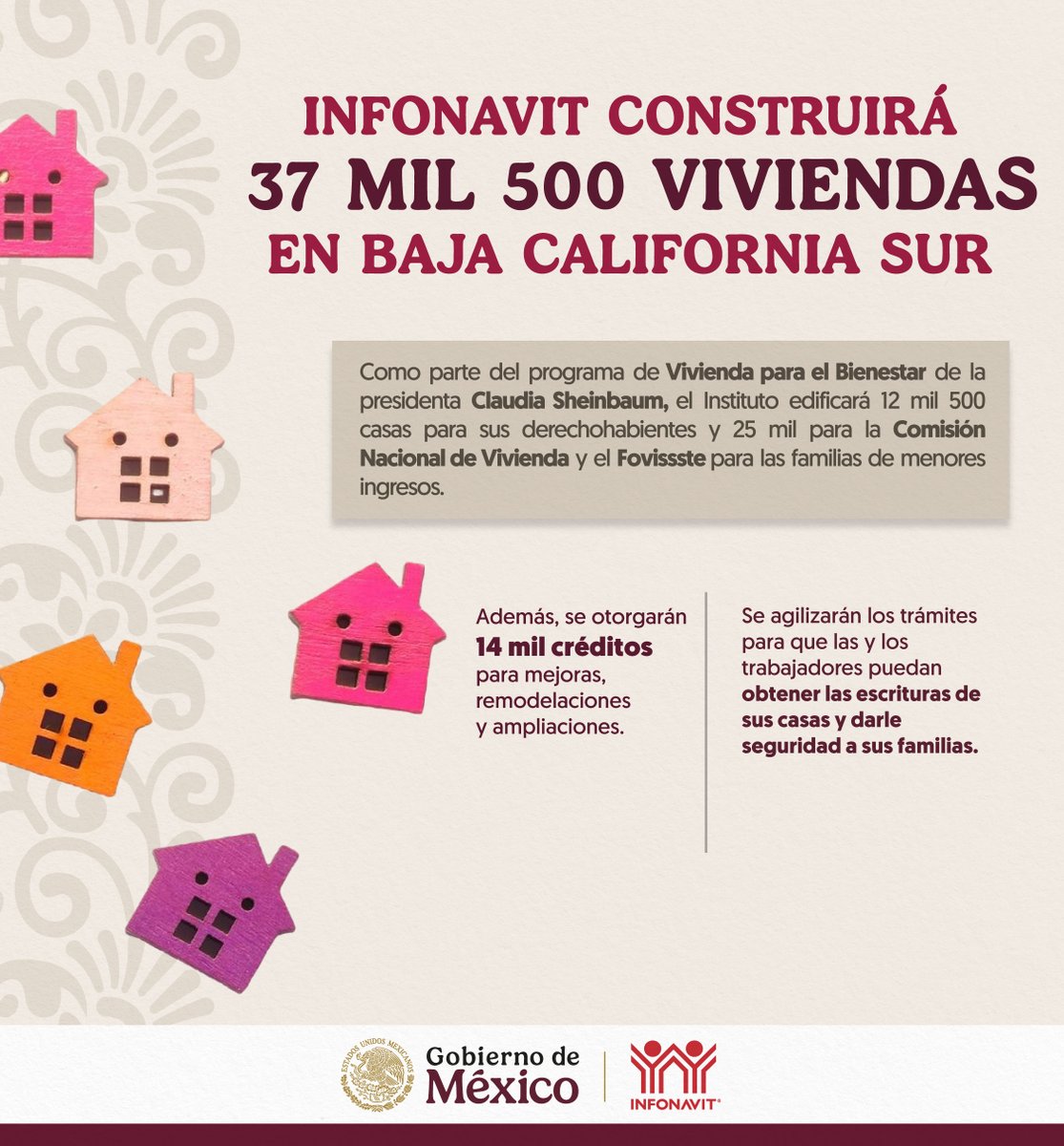 ¡Buenas noticias para Baja California Sur! Construiremos 37 mil 500 viviendas en el estado como parte del programa #ViviendaParaElBienestar de la presidenta <a href="/Claudiashein/">Claudia Sheinbaum Pardo</a>. Con estas acciones, garantizaremos que miles de familias, sobre todo las de menores ingresos, tengan acceso