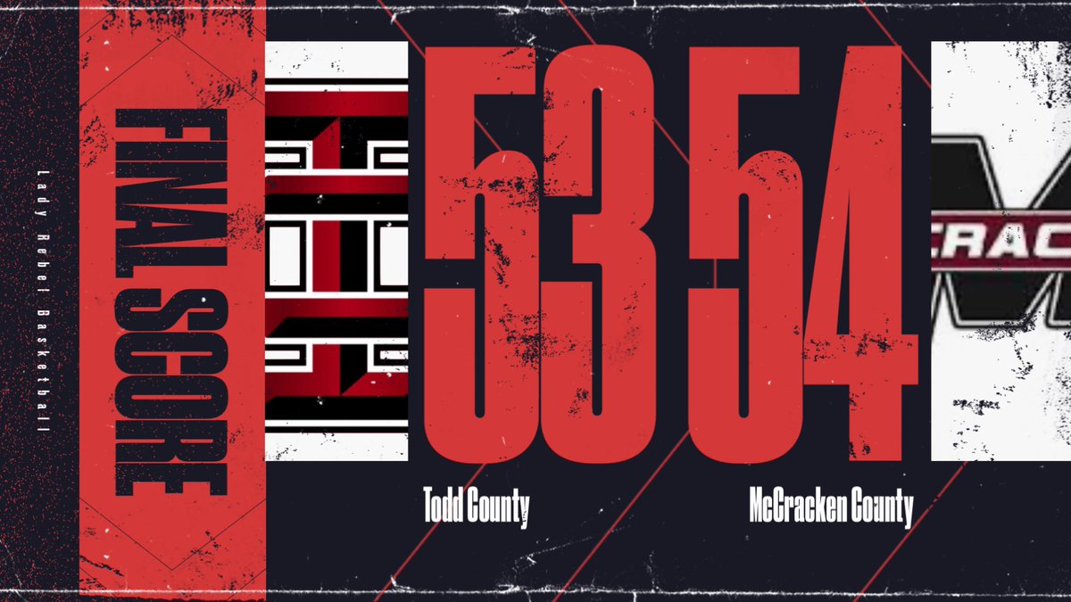 IRON SHARPENS IRON!!!!! 
The girls about shocked the world and did it under the weather. We are playing the states best competition and we are right there. Getting better!! Elite Basketball!!!