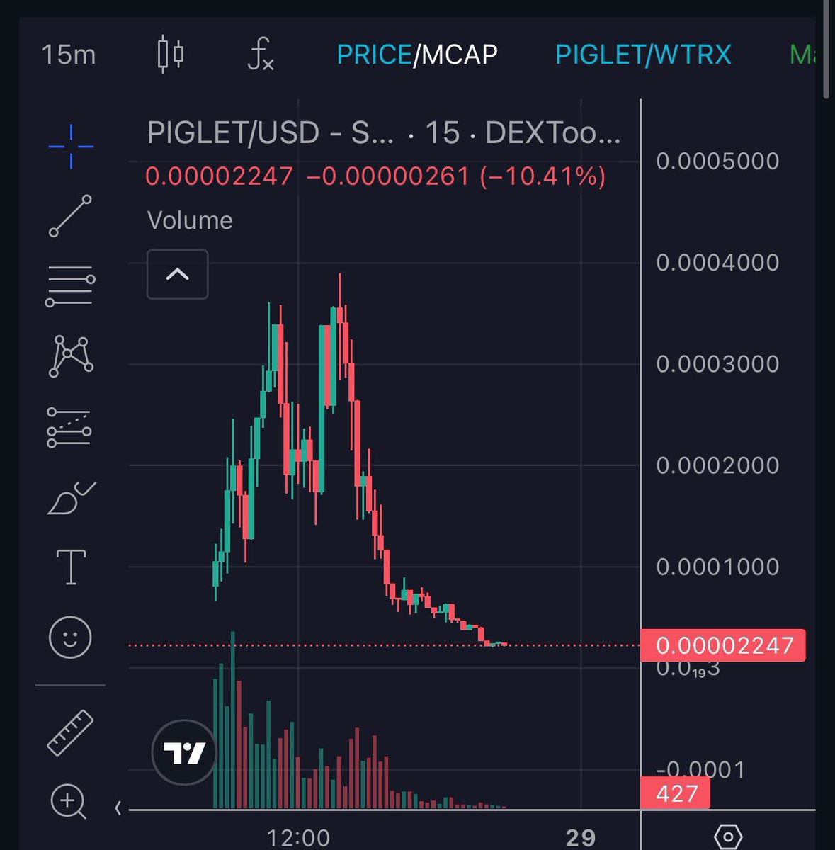 smithcryptoo tweet picture