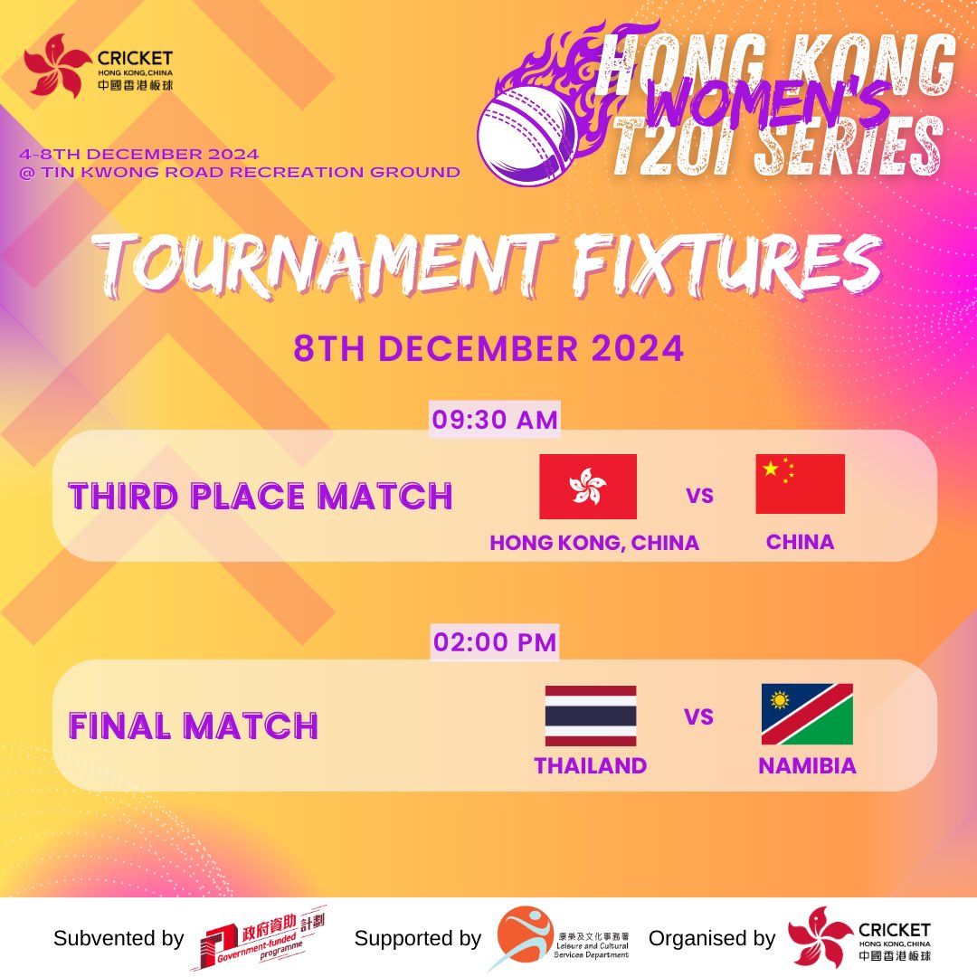 Tomorrow will be the final two matches of the Hong Kong Women’s T20I Series 🔥 Congratulations to all teams for coming this far!

The Third Place Match will be Hong Kong, China vs China at 9:30AM, whilst the Final will be Thailand vs Namibia at 2:00PM.

Join us in supporting all