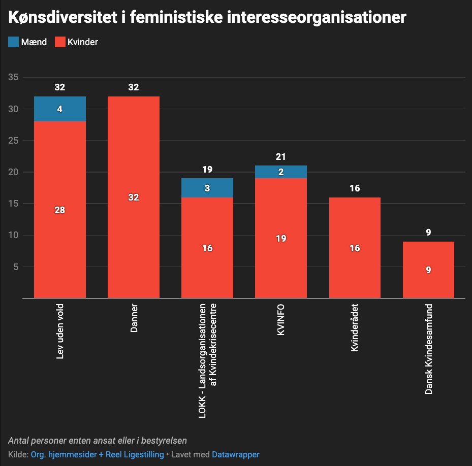 𝙿𝚎𝚝𝚎𝚛 𝙷𝚊𝚗𝚜𝚎𝚗™ 🚹🇩🇰 tweet media
