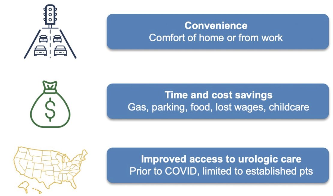 UroToday.com (@urotoday) on Twitter photo #Telehealth and #Cancer: Public policy and future directions. Presentation by <a href="/JuanJAndino/">Juan José Andino</a> <a href="/UclaUrology/">UCLA Urology</a>. #SUO24 written coverage by <a href="/zklaassen_md/">Zach Klaassen</a> <a href="/GACancerCenter/">Georgia Cancer Center</a> > bit.ly/4g3tCar <a href="/UroOnc/">Society of Urologic Oncology</a> #Telehealth and #Cancer: Public policy and future directions. Presentation by <a href="/JuanJAndino/">Juan José Andino</a> <a href="/UclaUrology/">UCLA Urology</a>. #SUO24 written coverage by <a href="/zklaassen_md/">Zach Klaassen</a> <a href="/GACancerCenter/">Georgia Cancer Center</a> > bit.ly/4g3tCar <a href="/UroOnc/">Society of Urologic Oncology</a>