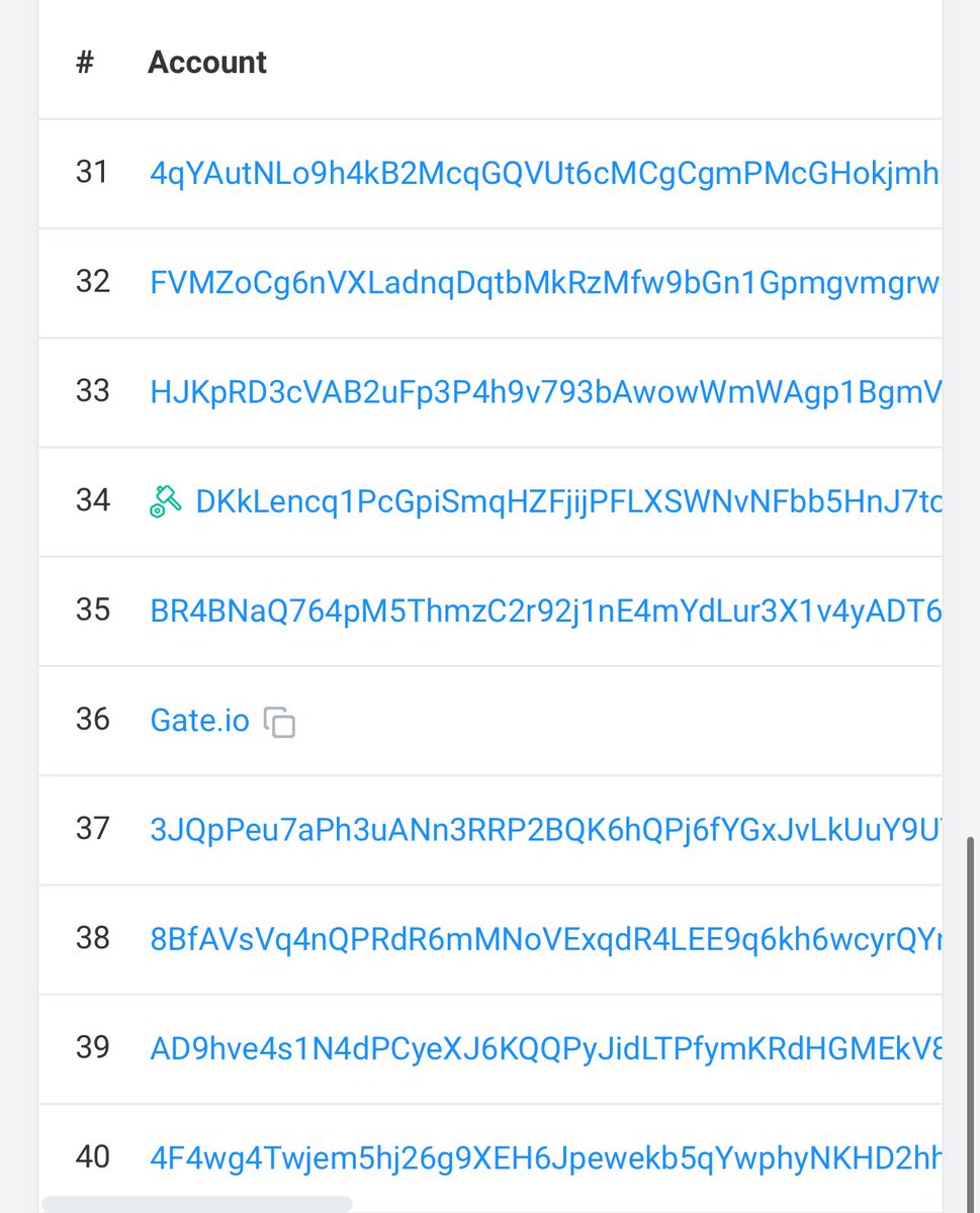 x100gems's tweet photo. $BC 💎

The new chance if u missed #BITCOIN ?

👀

What gonna happen with this ?

@oldbitcoincto @gate_io 

#oldbitcoin #solana #memecoin https://t.co/y3LvItZzoq