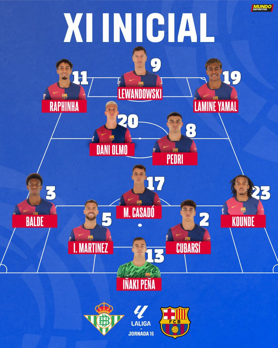 برشلونة ضد ريال بيتيس

توقعاتكم رقميًا؟