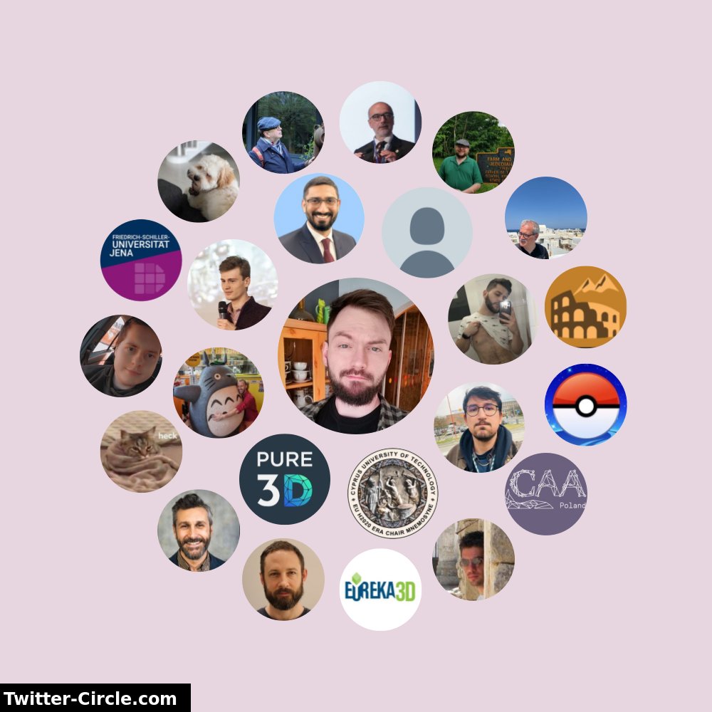 Mój Krąg Interakcji na Twitterze

➡️ infinityweet.me/interaction-ci…