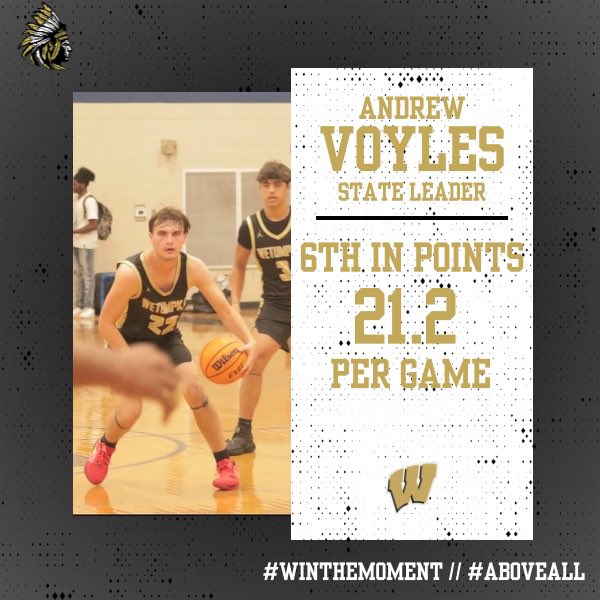 Wetumpka High School Basketball tweet media