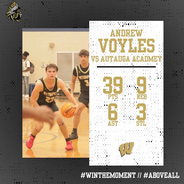 Wetumpka High School Basketball tweet media