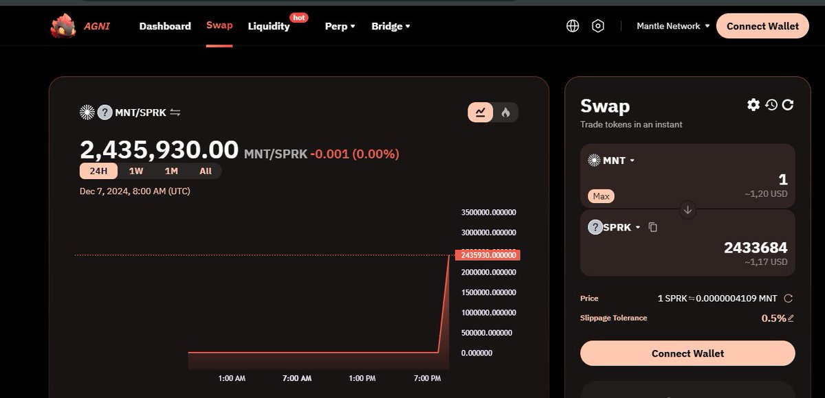 Cling Wrap OwO 👾XOOB | addup BRE3 tweet media