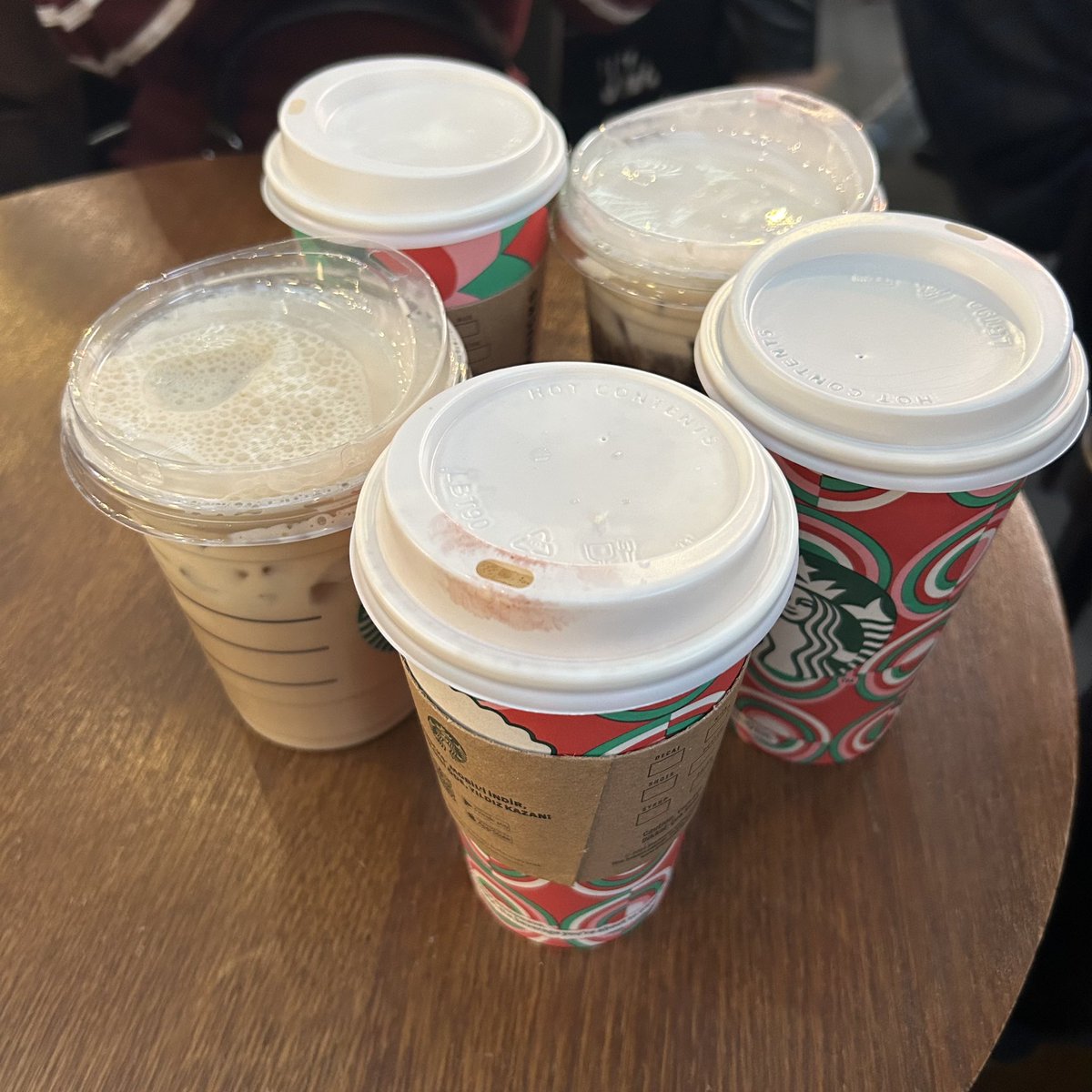 balbhaurora's tweet photo. yine bi kwangay club date ❤️‍🩹🫂🎄 https://t.co/YHgGmO9oh9