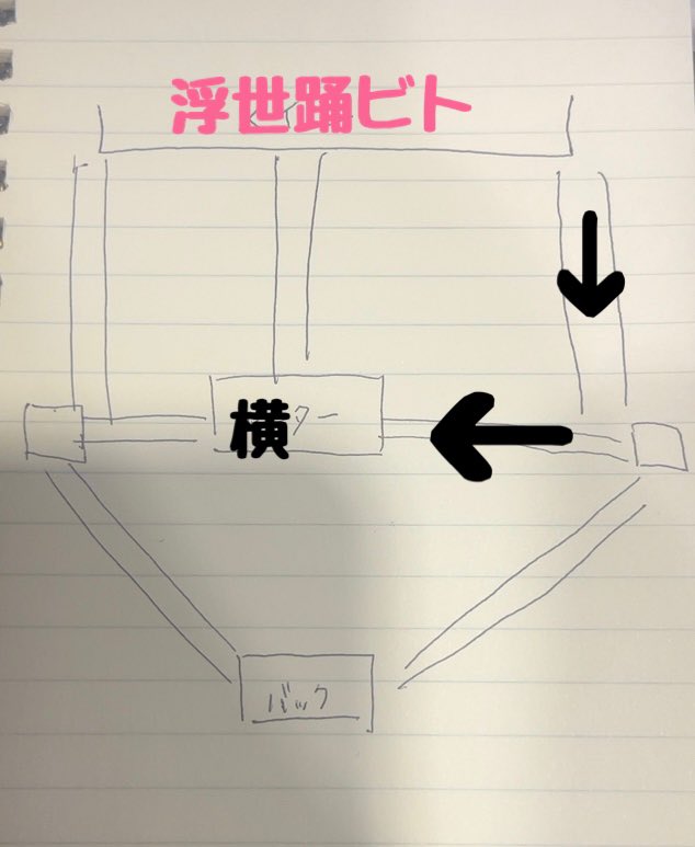 nasu_neta's tweet photo. 【二十祭12/7福岡】
動線
浮世踊ビト
横山　村上 https://t.co/OBJ5RGIM41