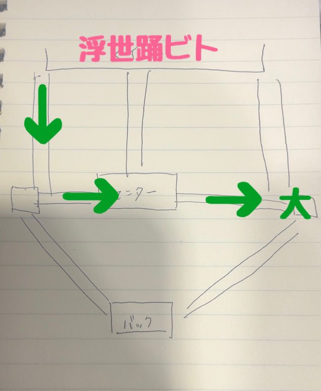 nasu_neta's tweet photo. 【二十祭12/7福岡】
動線
浮世踊ビト
丸山　安田　大倉 https://t.co/sr90nquMwr
