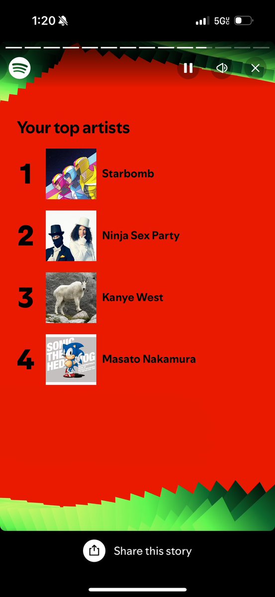 CDX___'s tweet photo. @GameGrumps @ninjasexparty @egoraptor Been loving the new (and old) Starbomb music this year https://t.co/tgsYbabtCW