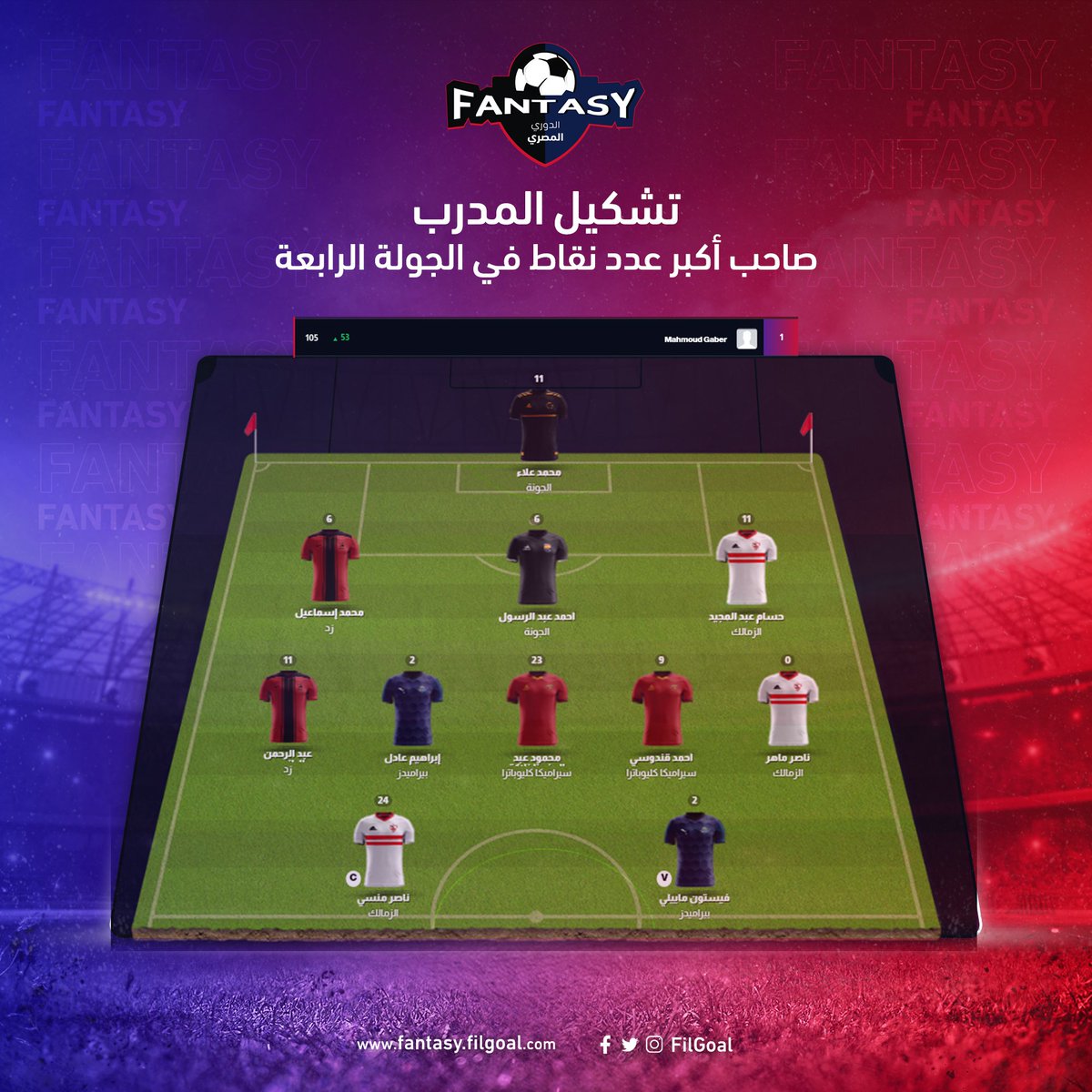 FantasyFilgoal's tweet photo. المدرب Mahmoud Gaber صاحب أكبر عدد من النقاط في الجولة الرابعة من فانتازي الدوري المصري 🔝

ألعب واكسب بلايستيشن 4 لما تشارك في التحدي https://t.co/3ZmboQZxIY   

"تمت المسابقة تحت إخطار جهاز حماية المستهلك رقم 391 لسنة 2024" https://t.co/oFefDh9t3a