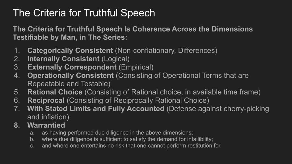 Coach Noah Revoy | Arms Dealer For The Soul 🏴☠️ (@noahrevoy) on Twitter photo <a href="/SirSmokesAaLot/">Concerned Citizen</a> We determine truth the same way we do in court or in a science experiment. We test it against reality to falsify it by performing a "truth test". A claim has to pass every part of the truth test to be a truth candidate (possibly true).
The part of this course that I delivered <a href="/SirSmokesAaLot/">Concerned Citizen</a> We determine truth the same way we do in court or in a science experiment. We test it against reality to falsify it by performing a "truth test". A claim has to pass every part of the truth test to be a truth candidate (possibly true).
The part of this course that I delivered