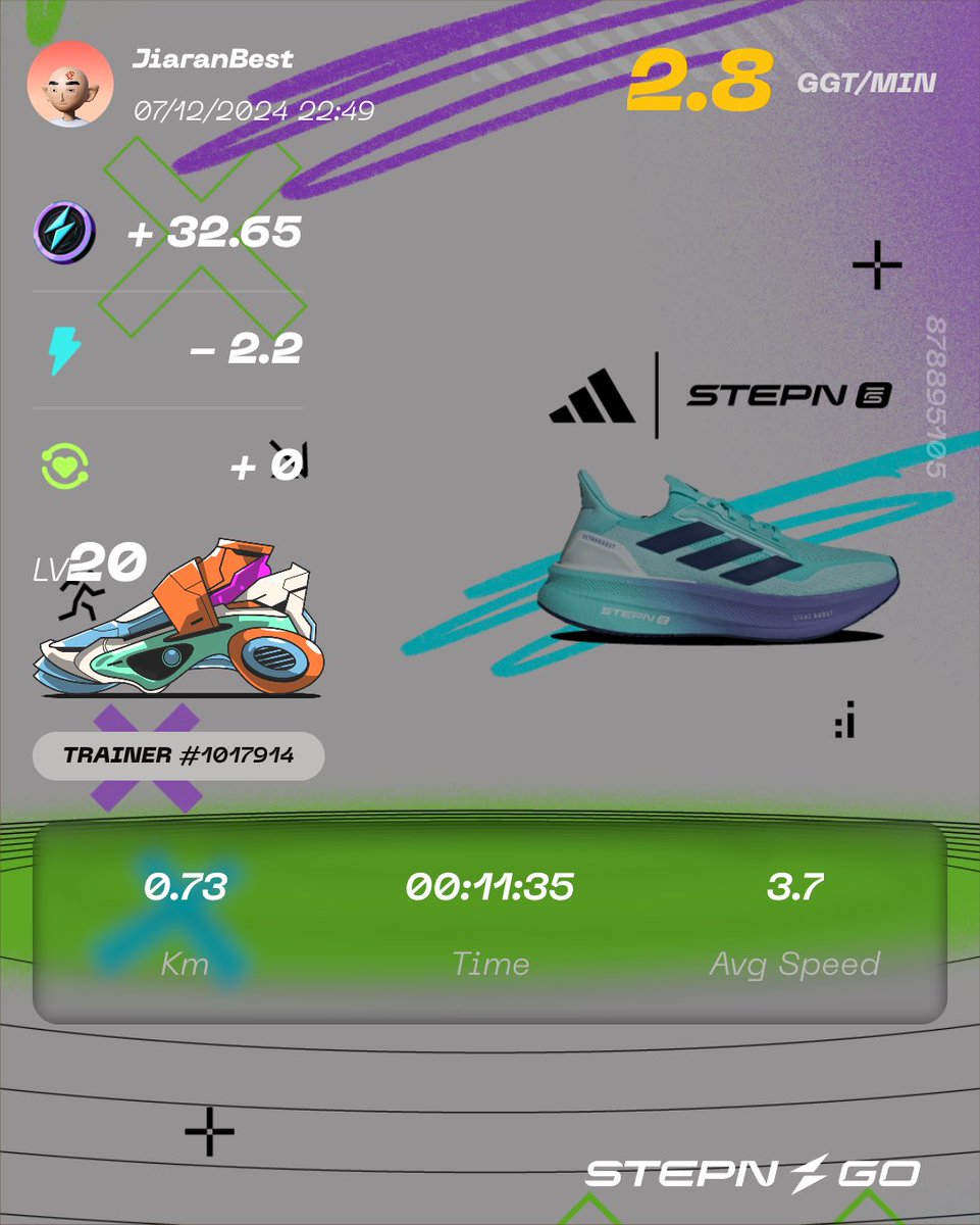 zy826's tweet photo. Here's my participation to #STEPNGOxadidas physical Ultraboost 5 Contest! Check @Stepnofficial for more details! https://t.co/nHt4cxVV9I