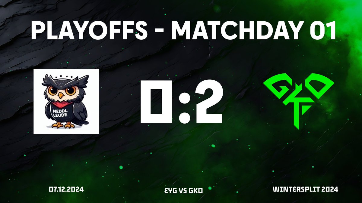 PLAYOFFS TIME!

With this Bo3 win we will advance to the upper bracket finals! #DIV4Playoffs

Next match will be tomorrow. (Bo5)

GGWP 🤝 <a href="/EntropyGaming/">Entropy</a>