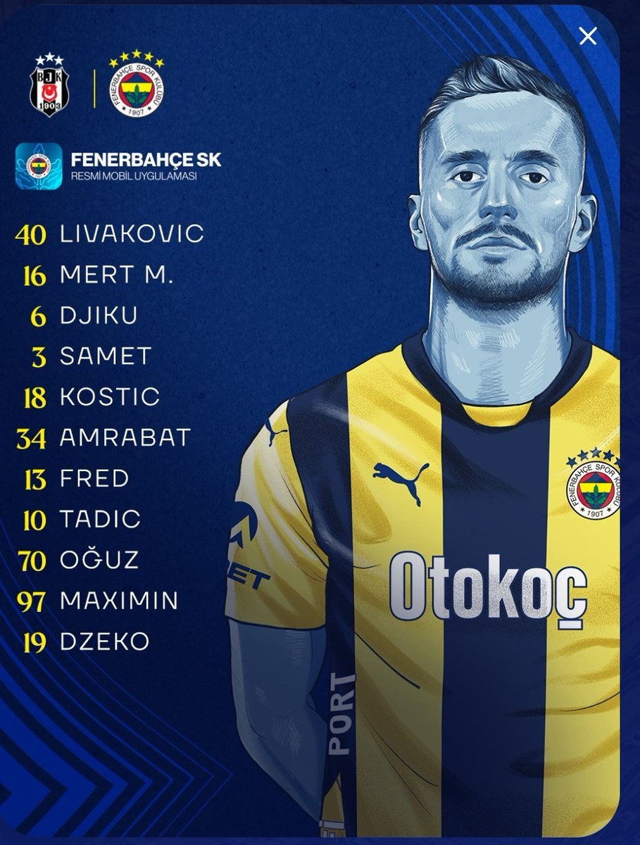 FenersolA's tweet photo. İlk 11 imiz✌️💙💛 https://t.co/jdreS76ZyD