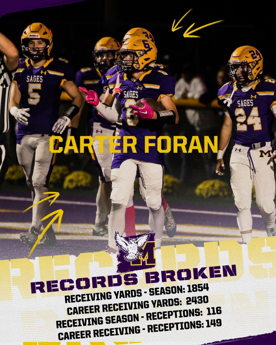 Sages Athletics tweet media