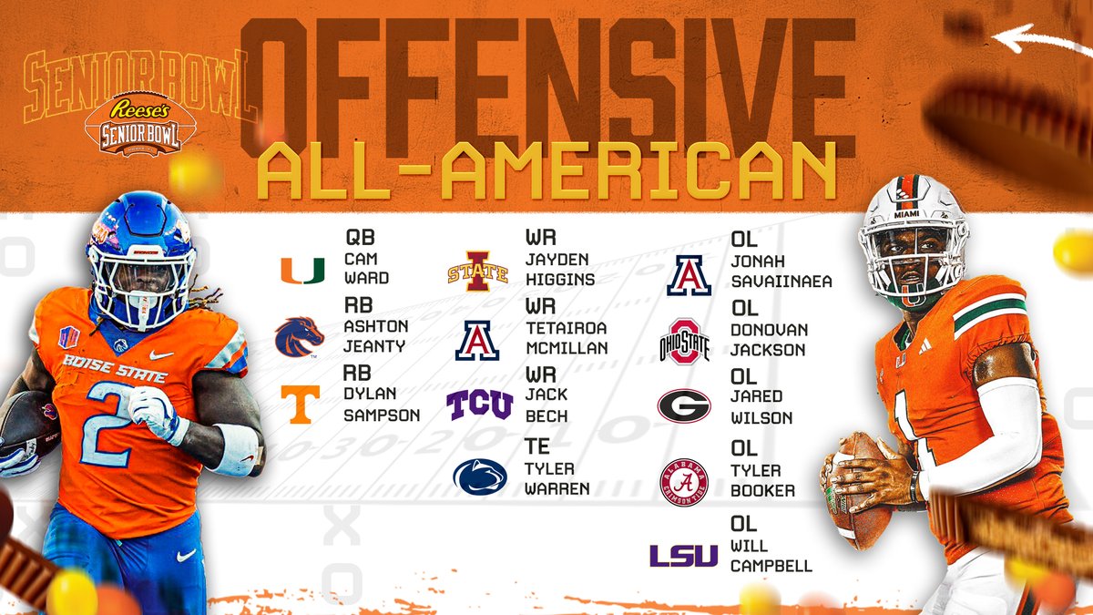 Reese's Senior Bowl (@seniorbowl) on Twitter photo After hours of film review, live game scouting, and calls with coaches & NFL personnel, we are pleased to announce the annual Senior Bowl All-American Team! #BestOfTheBest #TheDraftStartsInMOBILE™️
OFFENSE
QB <a href="/Cameron7Ward/">Cameron Ward</a>
RB <a href="/AshtonJeanty2/">Deuce 2️⃣</a>
RB <a href="/dylans21527/">Dylan Sampson ♜ 🥀🖤</a>
WR <a href="/JaydenHiggins3/">Jayden Higgins</a> After hours of film review, live game scouting, and calls with coaches & NFL personnel, we are pleased to announce the annual Senior Bowl All-American Team! #BestOfTheBest #TheDraftStartsInMOBILE™️
OFFENSE
QB <a href="/Cameron7Ward/">Cameron Ward</a>
RB <a href="/AshtonJeanty2/">Deuce 2️⃣</a>
RB <a href="/dylans21527/">Dylan Sampson ♜ 🥀🖤</a>
WR <a href="/JaydenHiggins3/">Jayden Higgins</a>