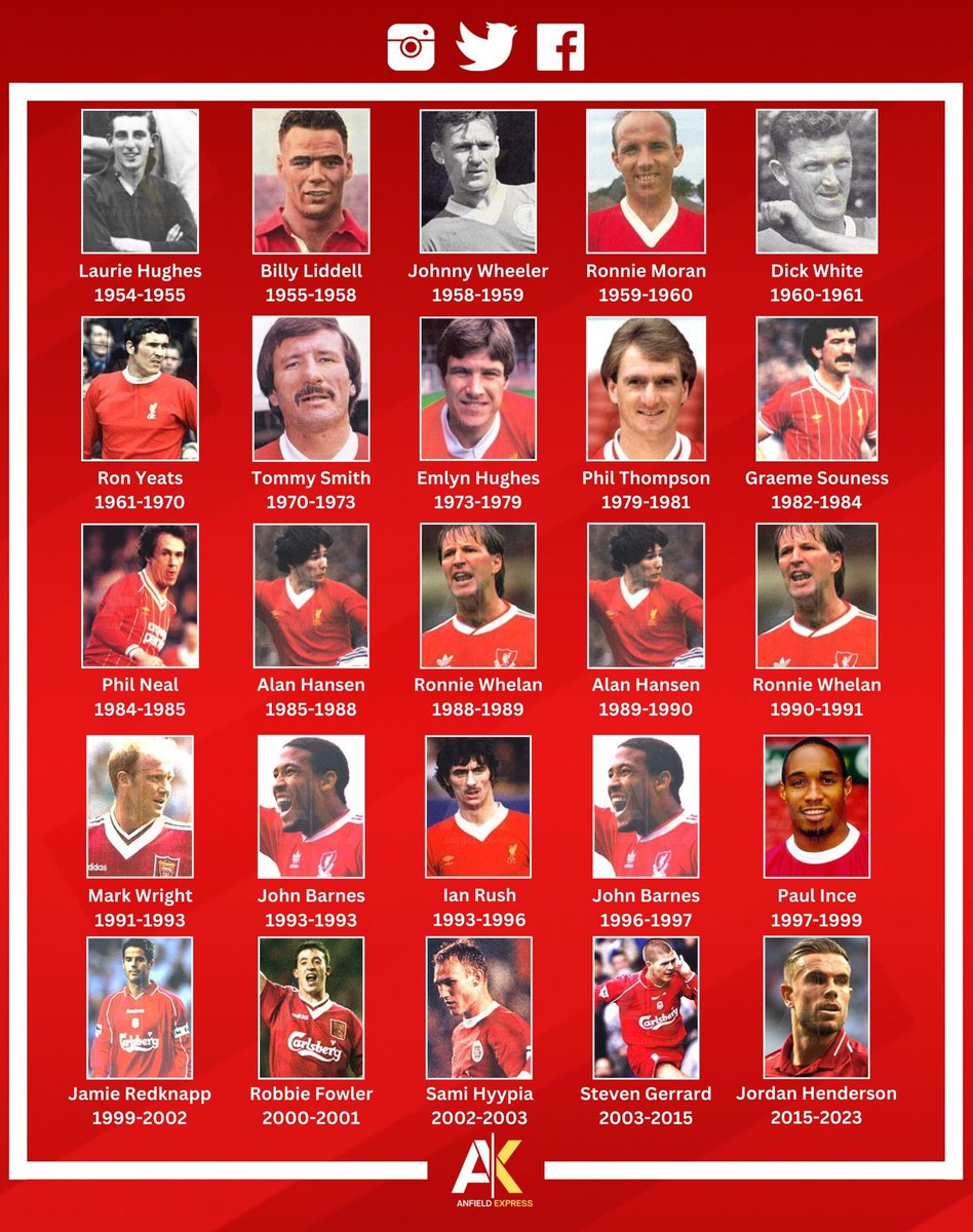 Anfield Express tweet media