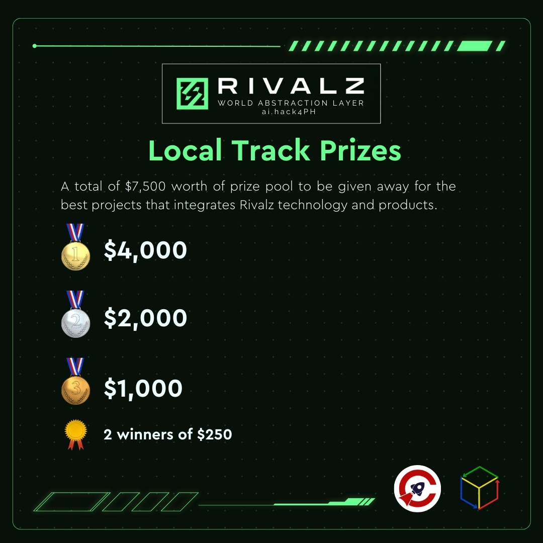 CatapultPH's tweet photo. 🚀 Do you have an old project or thinking of a new project? Whether you're starting from scratch or enhancing an existing innovation, ai.hack4PH has the perfect track for you!

Join the Rivalz: World Abstraction Layer hackathon and showcase your innovation! 🌎

💡 Explore AI solutions and compete for a total prize pool of $85,000 in the Global Track and $7,500 in the Local Track.

🏆 Global Tracks:
 1⃣ AI Agents - $45,000
 2⃣ OCY (AI Data Storage and RAG) - $20,000
 3⃣ Agentic Data Coordination System - $20,000

🏅 Local Track Prizes:
🥇 $4,000
🥈 $2,000
🥉 $1,000
🎖️ 2 winners of $250

📅 November 18 - December 16
📌 Manila, Philippines 📷

📲 Register now:
🌐 Global Track: https://t.co/CMF3kkdD6j
 🇵🇭 PH Track: https://t.co/IKO2v8htYg

Don’t miss the chance to innovate with the best minds in AI and Web3! #Rivalz #hackathon #AII #web3