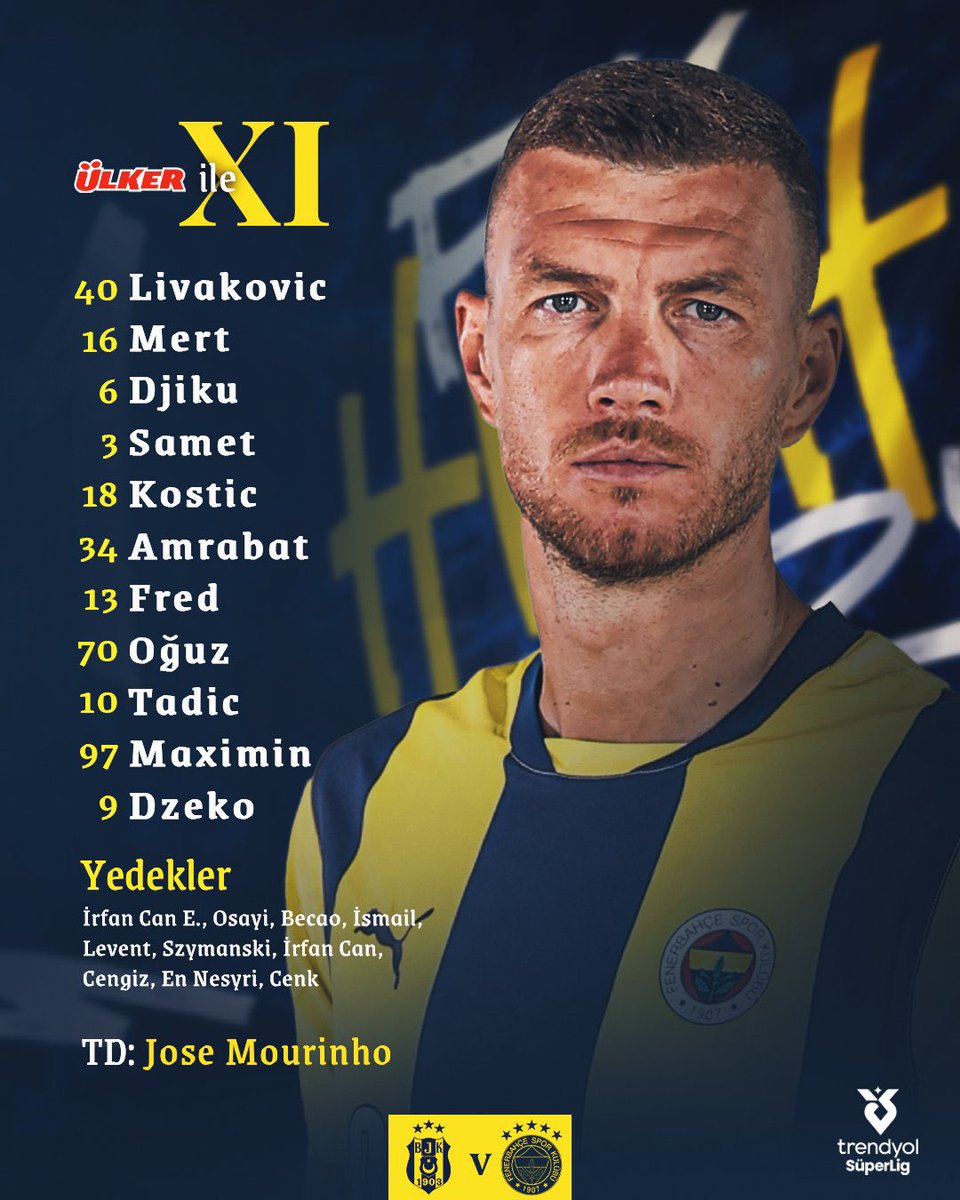 RegistaScouting's tweet photo. Derbi Özel

Fenerbahçe ne yapmalı?
Beşiktaş daha önce de Mourinho’nun söylediği gibi ligin geçiş oyununu en iyi oynayan takımı. Bununla beraber kafa toplarında sorun yaşıyorlar. Defans yapmada olarak genel bir problemleri var. #FBvBJK https://t.co/Log3pQh6Ay