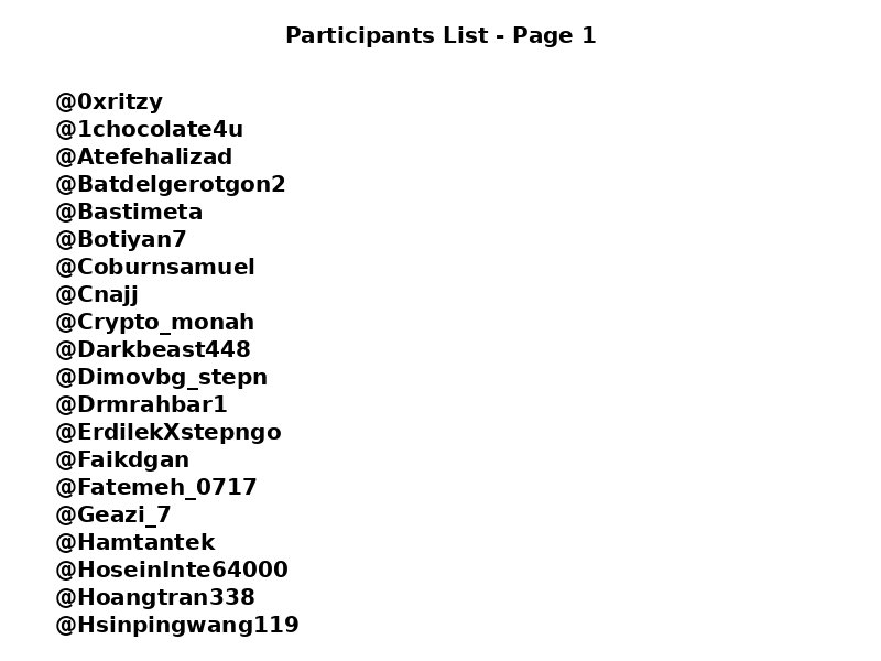 infinity__max's tweet photo. 📢 Important Update on the GMT Lock Event Giveaway 📢

Dear community,

Unfortunately, the original post for the giveaway was accidentally deleted. However, we’ve carefully saved a list of all participants who entered the event before the deadline.

If your name is not on the list, please comment below this post with a screenshot of your MGGA NFT cap and mention the amount of GMT you locked between December 2nd and December 6th (UTC).

Important:
• You have until 12:00 AM UTC tonight (December 7th) to notify us if your name is missing from the list.
• Make sure your GMT was locked within the correct time frame (between December 2nd and December 6th UTC). Entries outside this period will not be eligible for the giveaway.

The final winner results will be announced tomorrow, December 8th.

We apologize for any inconvenience and appreciate your understanding!

#MGGA #STEPNGO #BurnGMT #GMT