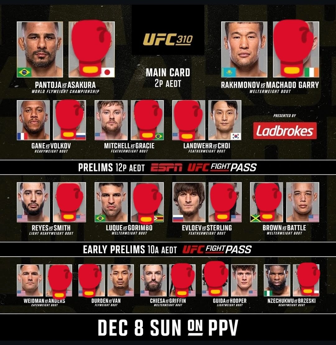 #ufc310 Full Card Picks