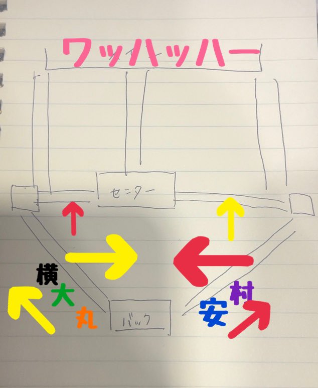 nasu_neta's tweet photo. 【二十祭12/7福岡】
動線
ワッハッハー
アリトロ https://t.co/prjt7H4Hnt