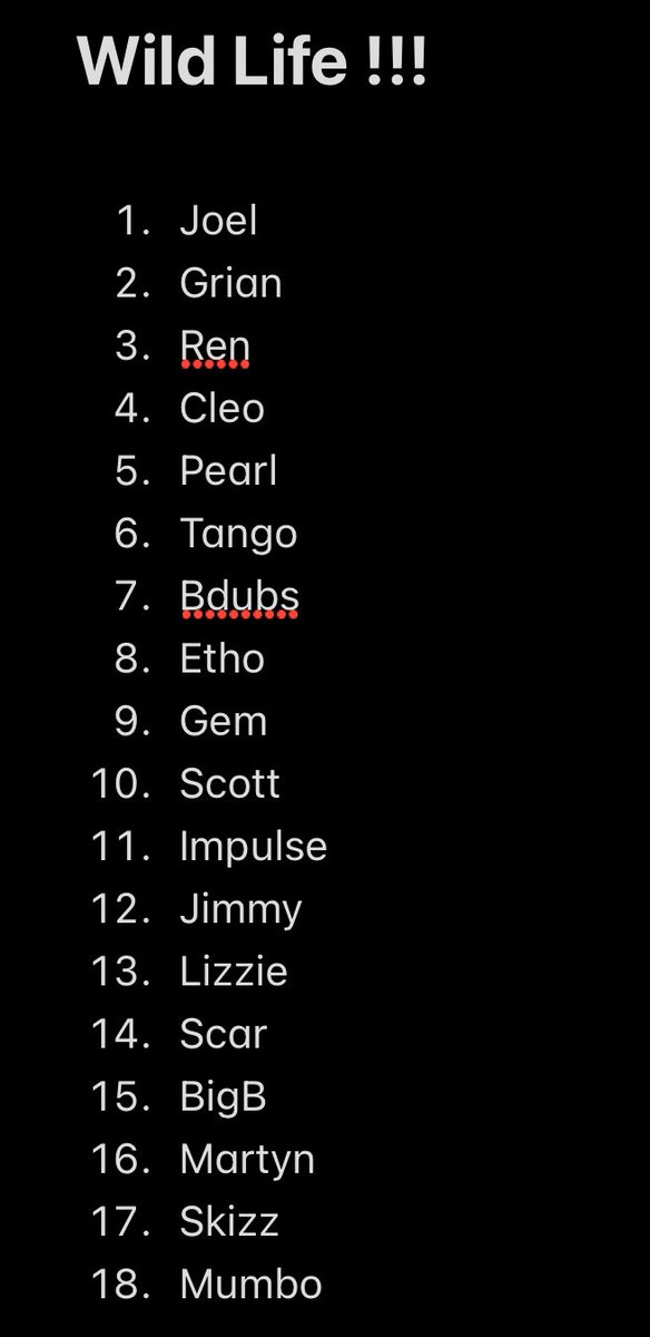 tangosyourtek's tweet photo. // wild life spoilers
.
.
.
the final placements… https://t.co/eCTa0gBTK3