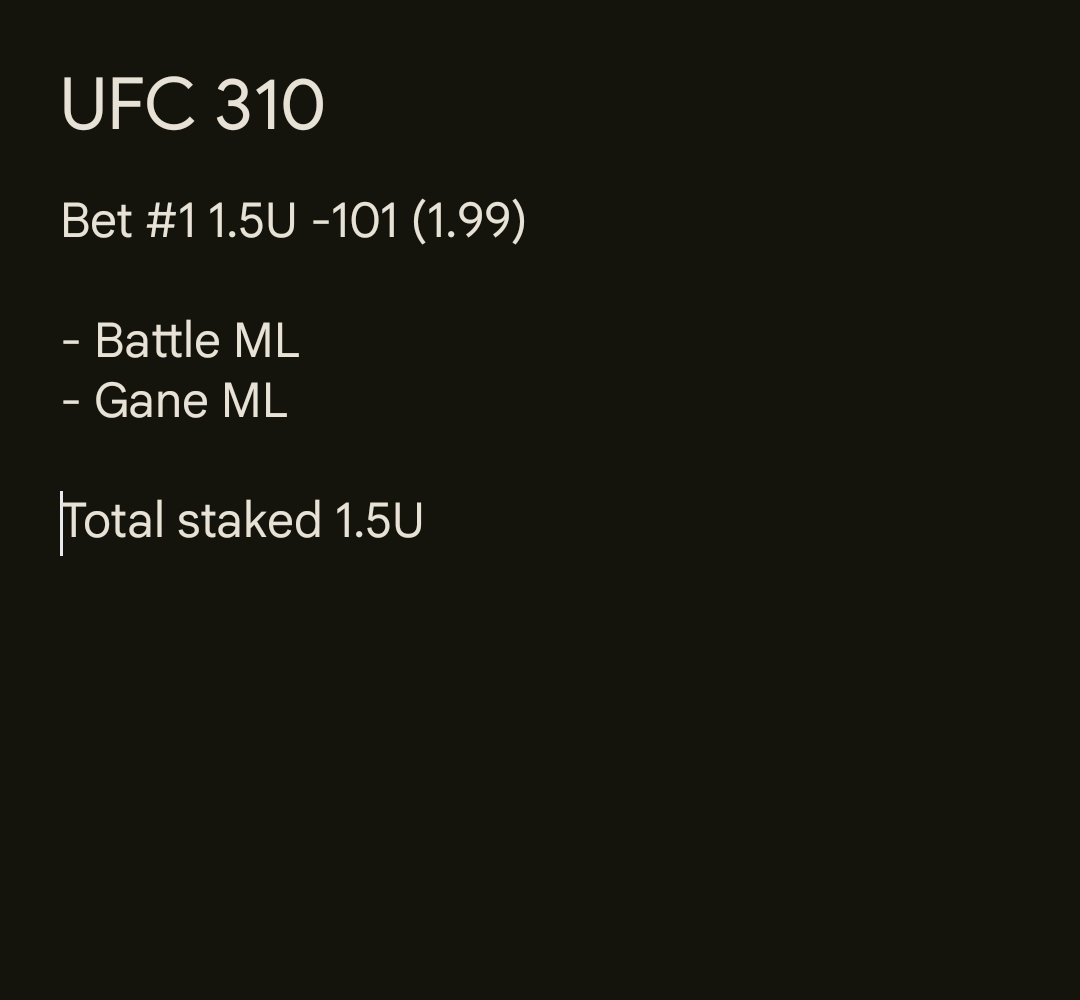 #ufc310 betting Breakdown

- Honestly this card looks very bogey prone to me so just the smaller play here

#ufcbets #bestbets