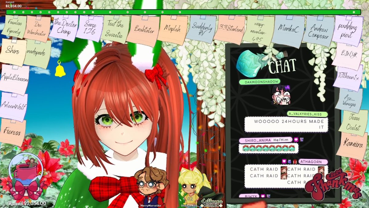 We did it! our 24 hour Vtuber stream reached a total of $2034 total donations for #thankmas2024. I will post something cooler tomorrow after some sleep but I had to say THANK YOU! That was an awesome stream. Here is a quick snapshot of the final snapshot of the end of stream. 💚