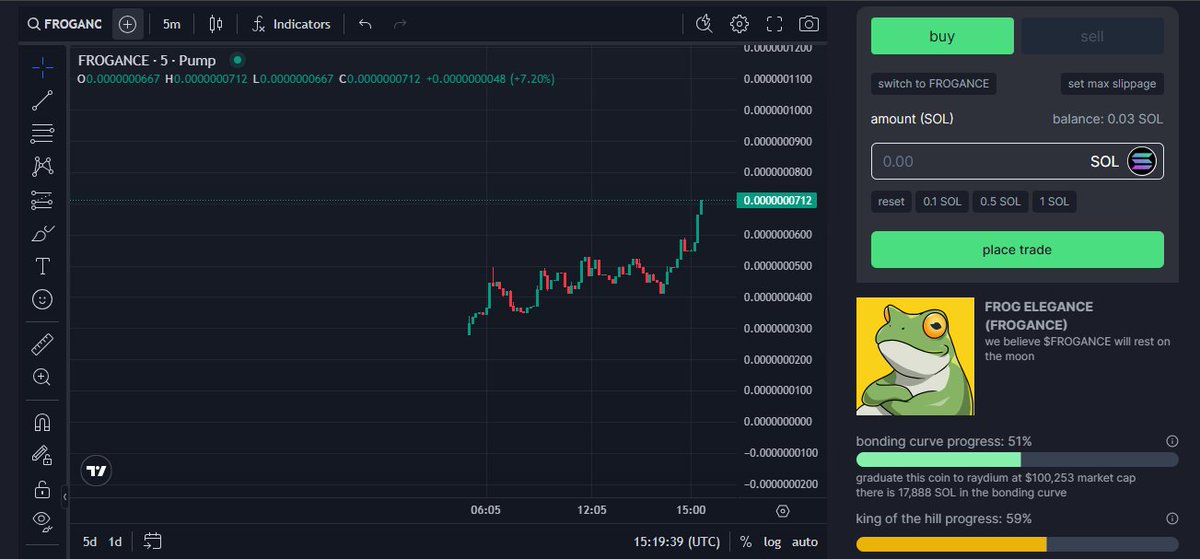 froganceonsol's tweet photo. #FROGANCE  
CA : 56KtMFk1hkJhdYLyvP5biqK96ESA8hTAGypqmvavpump556

#memecoins #100x #1000x https://t.co/wHKVstS8IY