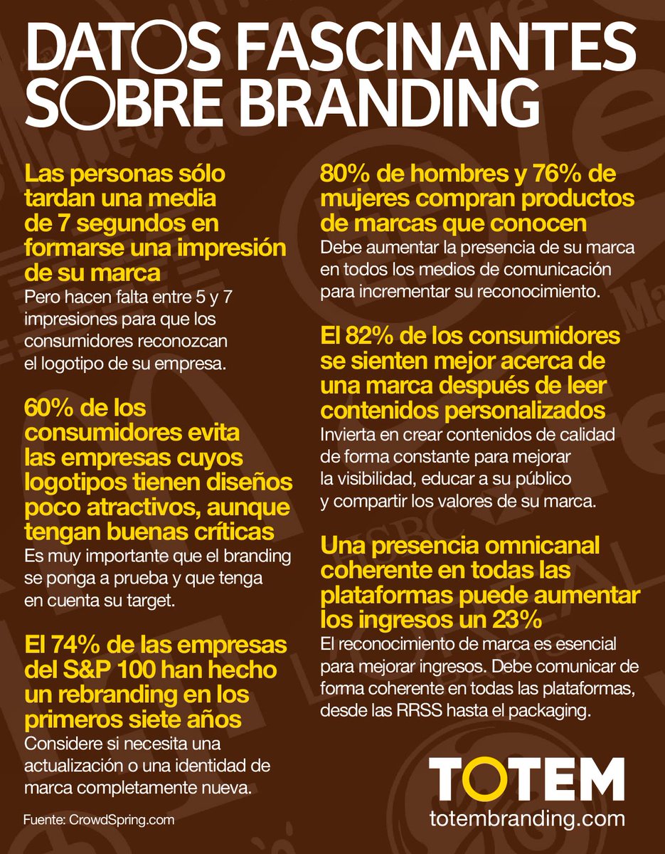 Andy Stalman tweet media