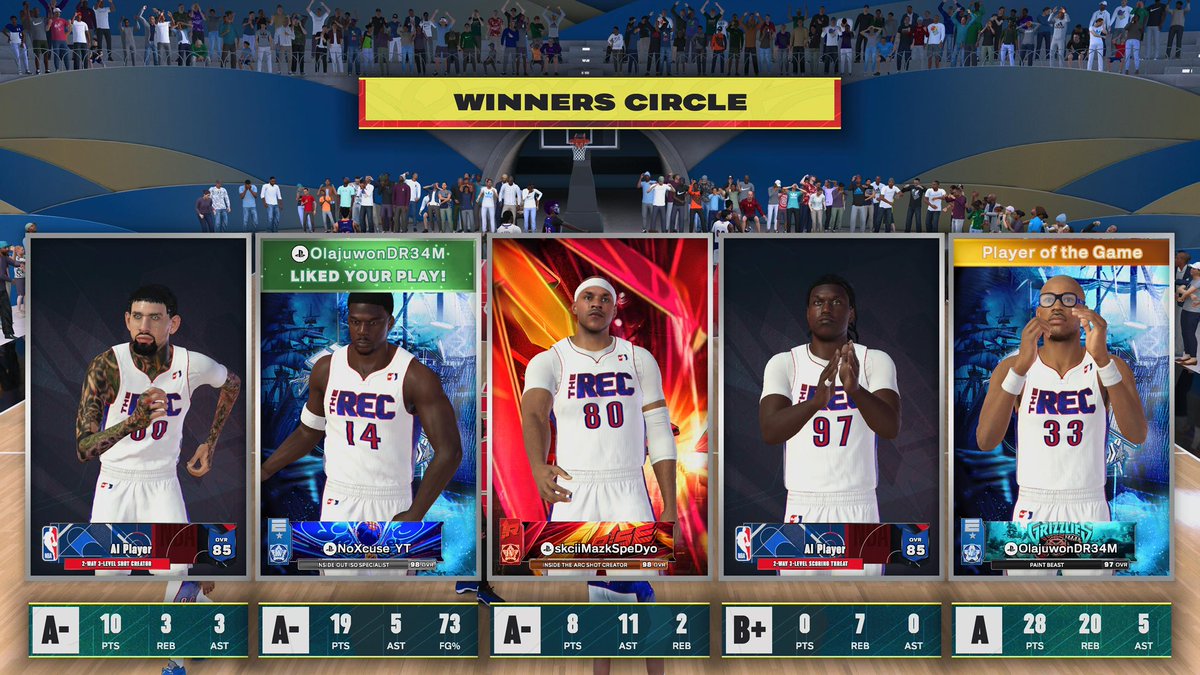 NOXCUSE_YT (@alledrian_hoops) on Twitter photo #PS5PRO #NBA2K25
AINT NOOO WAY!! I PLAYED WITH
<a href="/OlajuwonDR34M/">OlajuwonDR34M</a> #PZGD #Follow #Noxcuse_yt #Asset #Shooting #Sponsored #ContentCreator #Online #Goat #SuperStarFour #SeasonThree #PS5PRO #NBA2K25
AINT NOOO WAY!! I PLAYED WITH
<a href="/OlajuwonDR34M/">OlajuwonDR34M</a> #PZGD #Follow #Noxcuse_yt #Asset #Shooting #Sponsored #ContentCreator #Online #Goat #SuperStarFour #SeasonThree