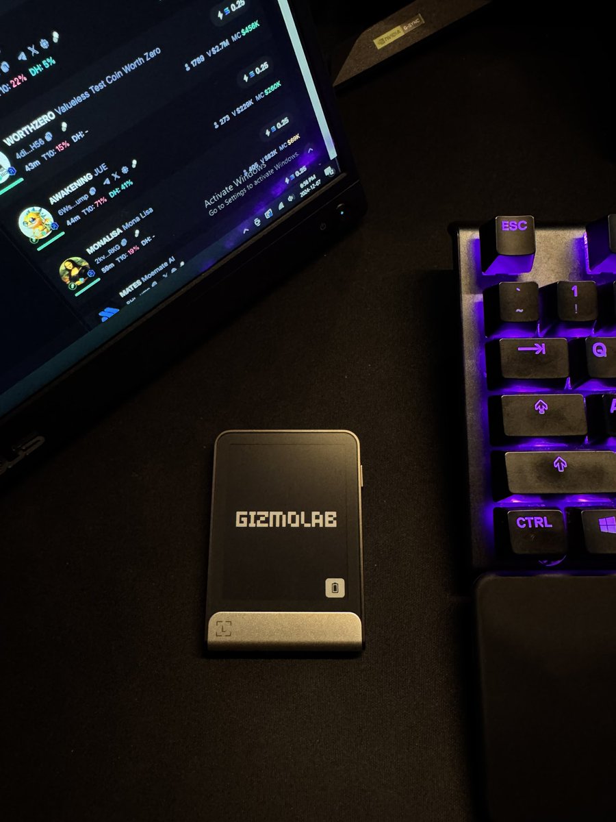 Gizmo | Abbas tweet media