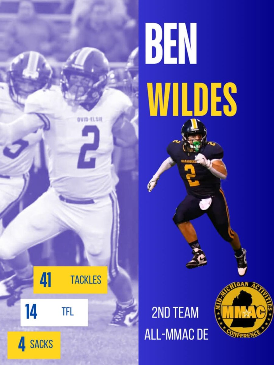 Very grateful to be named 2nd team all conference defensive end