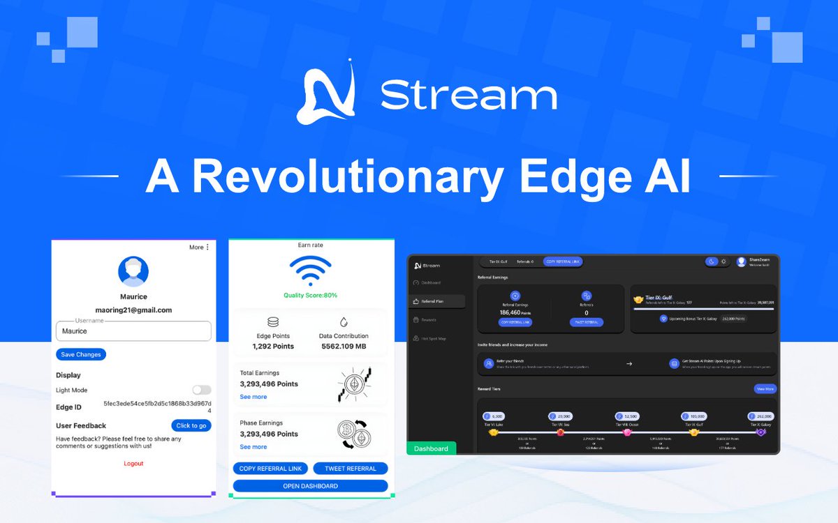 CrypDropPh's tweet photo. NEW ALPHA DEPIN PROJECT

#STREAMAI 💯

It has an application for android users 
And chrome extension as well as the Dashboard 👌💯

Click her for full guide:
https://t.co/UFRJobvRN8
@AllStream_AI https://t.co/c3QowBEAdd
